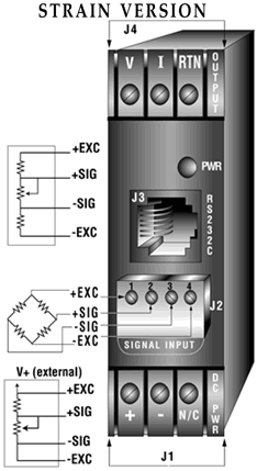 DRN-ST